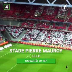 Les 8 plus grands stades de France