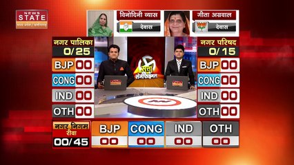 Madhya Pradesh News :निकाय चुनाव के दूसरे चरण के लिए काउंटिग शुरू | MP Election |