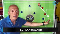 OKSCOUTING | El plan Hazard