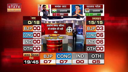 Madhya Pradesh Nikay Chunav Result Live: दूसरे चरण में जारी है मतगणना, आने लगे हैं रुझान