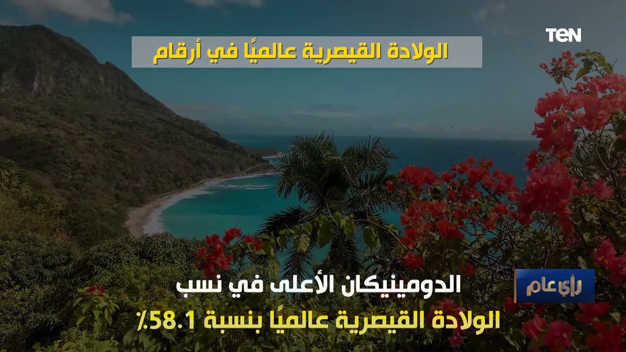 بالأرقام.. الولادة القيصرية حول العالم