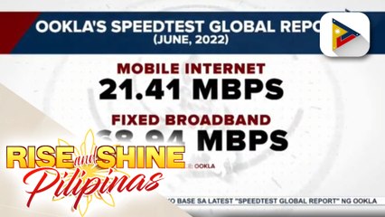 Internet service sa Pilipinas, bumilis nitong Hunyo base sa latest ‘Speedtest Global Report’ ng Ookla