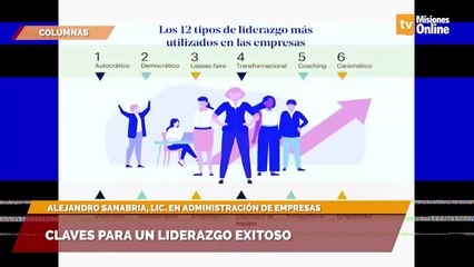 Claves para un liderazgo exitoso