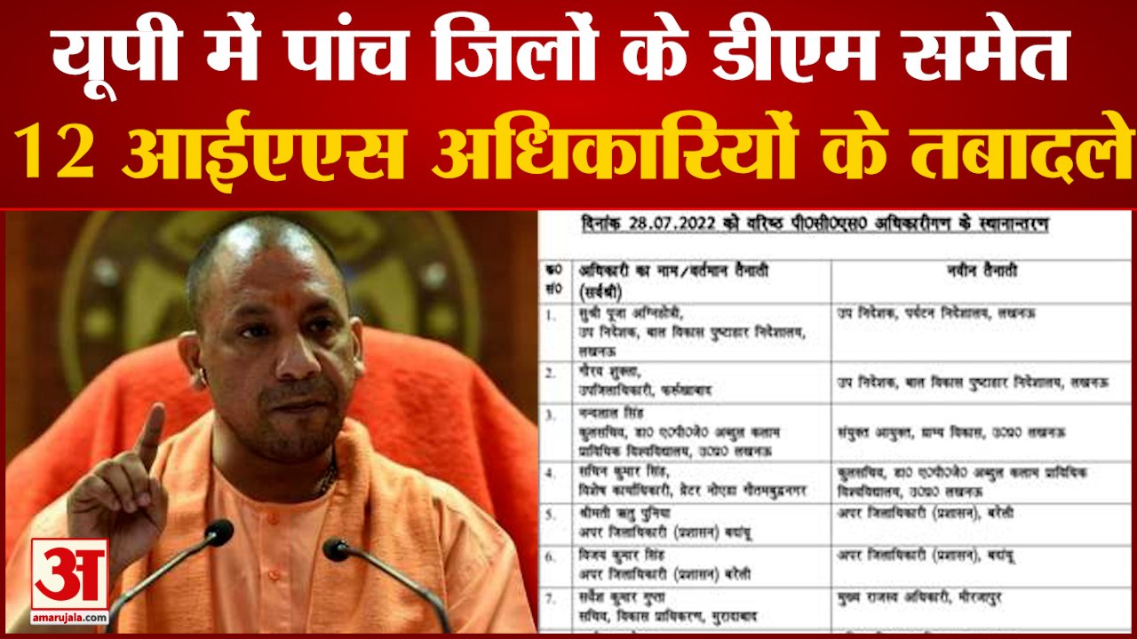 IAS and PCS Transfer in Uttar Pradesh | पांच जिलों के डीएम समेत 12 आईएएस अधिकारियों के तबादले