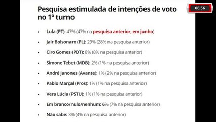 DATAFOLHA PUBLICA NOVA RODADA DE PESQUISA PARA PRESIDENCIA DA REPÚBLICA