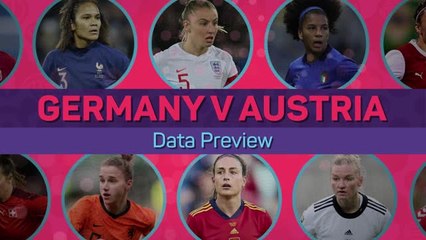 Germany v Austria - Data Preview