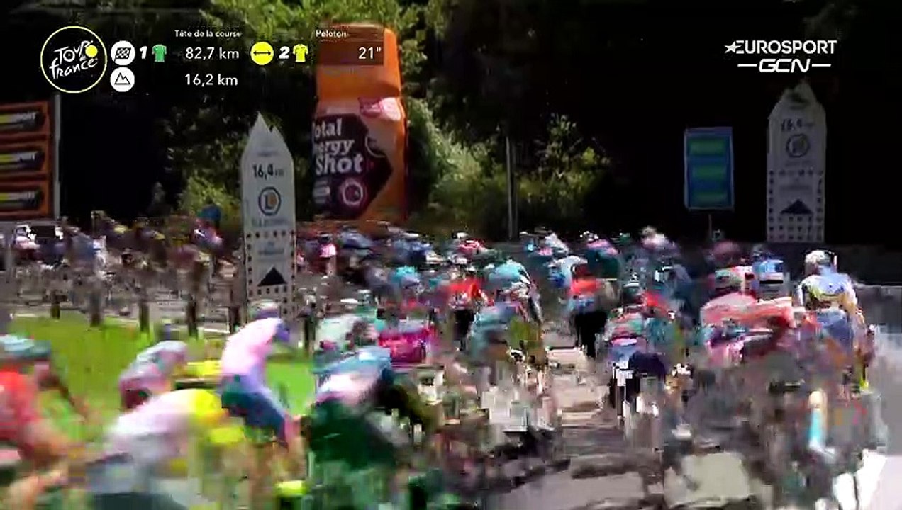 Final Climb | Stage 18 Tour de France 2022