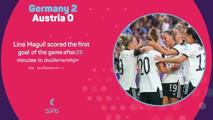Germany 2-0 Austria - Fast Match Report