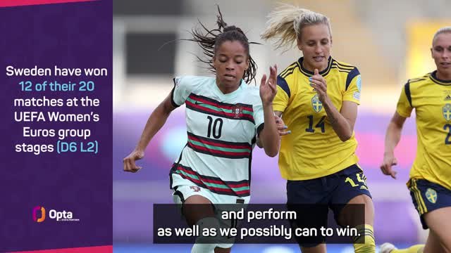 Bjorn insists favourites Sweden will not get complacent