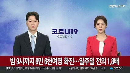 어젯밤 9시까지 6만 6천여명 확진…일주일 전의 1.8배
