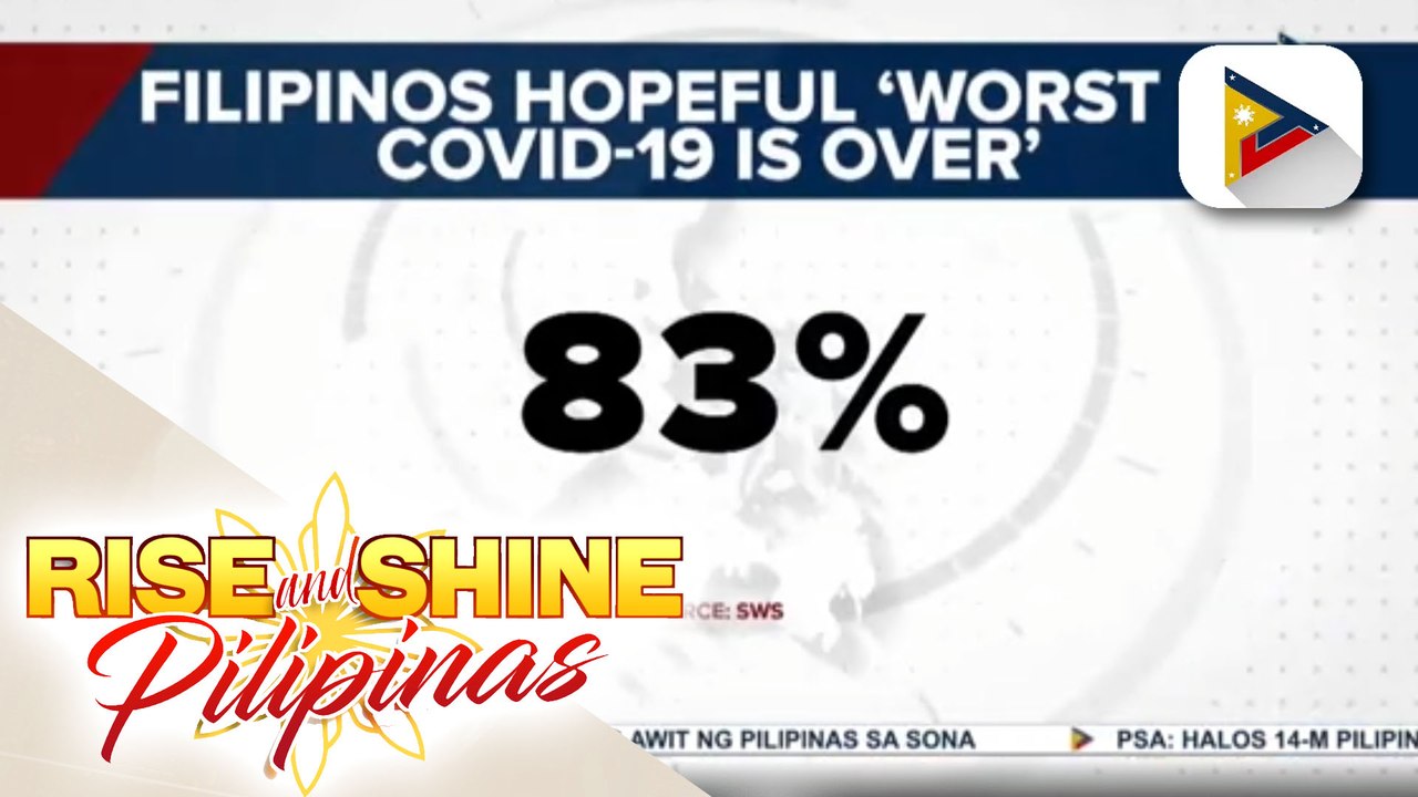 SWS: 83% ng mga Pilipino, naniniwalang nalagpasan na ng bansa ang 'worst' ng COVID-19 pandemic; SWS: Bilang ng mga Pilipinong nagsabing 'the worst is yet to come' sa COVID-19 pandemic, bumaba
