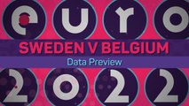 Sweden v Belgium - Data Preview