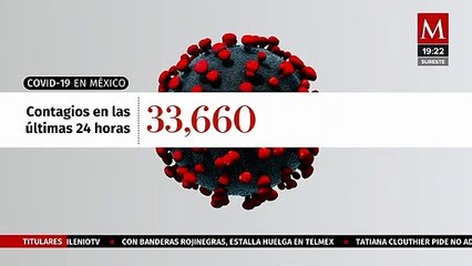 México suma 33 mil 660 nuevos casos de covid y 115 muertes en 24 horas