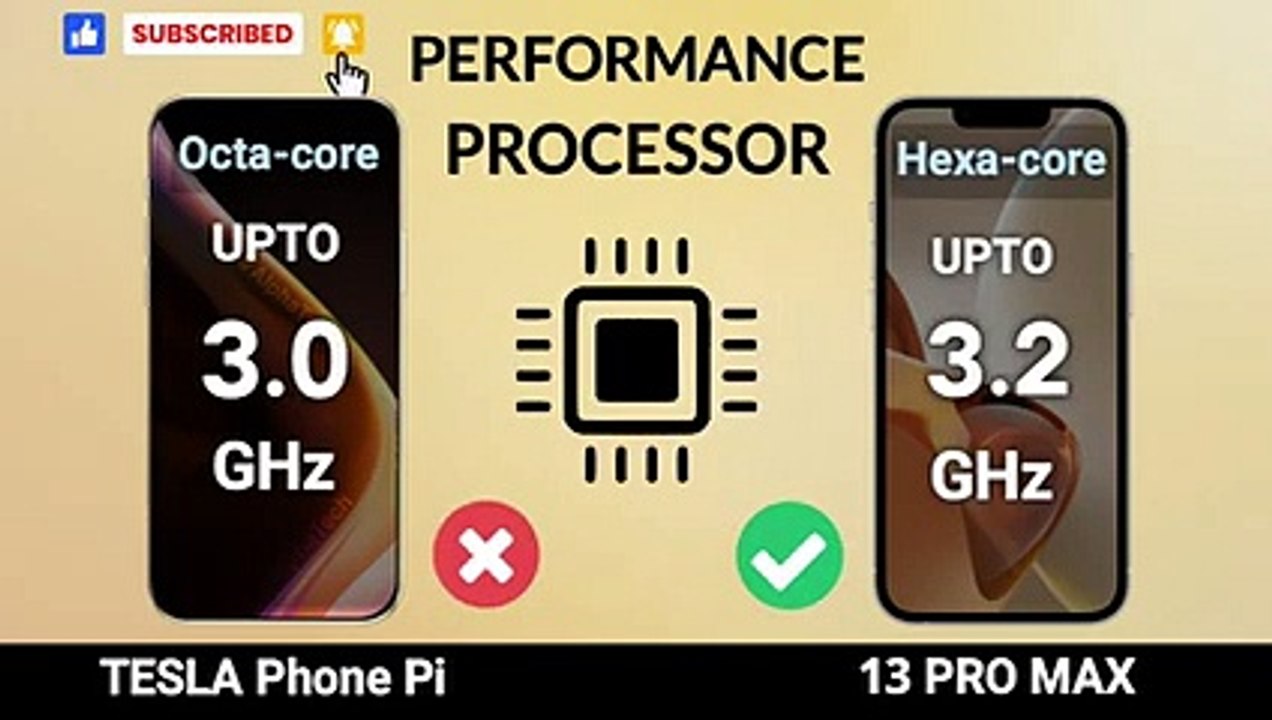 Tesla Phone Pi vs iPhone 13 Pro Max - Alpha Tech
