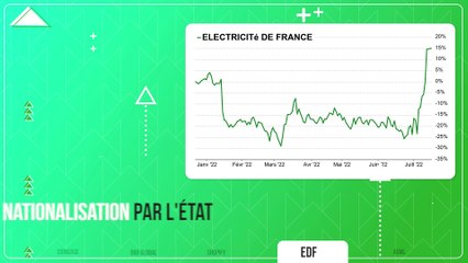 PUMP / DUMP #67 : Les Tops & Flops de la semaine