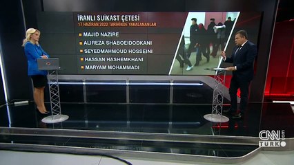 Taksim'de bir otelin çevresinde keşif yapıyorlardı! İranlı suikast çetesi çökertildi