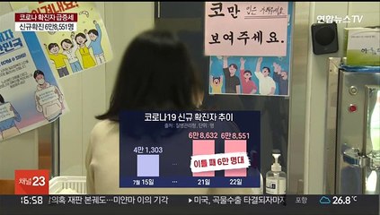 이틀째 6만 명대 확진…요양병원·시설 접촉 면회 중단