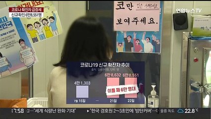 이틀째 6만 명대 확진…요양병원·시설 접촉 면회 중단