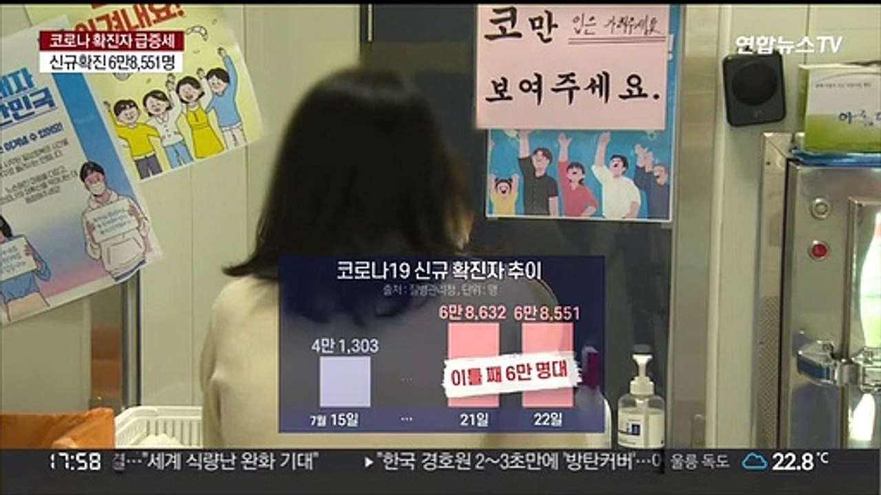 이틀째 6만 명대 확진…요양병원·시설 접촉 면회 중단