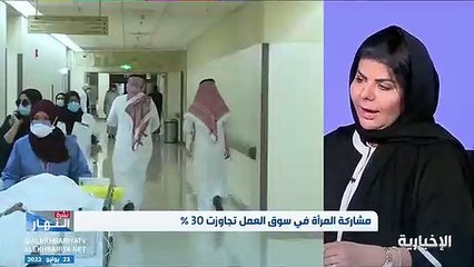 فيديو عضو اللجنة الصناعية في غرفة الرياض د. مها العتيقي رفع نسب القبول في التخصصات العلمية سيزيد نسبة السيدات في سوق العمل الجديد - - نشرة_النهار