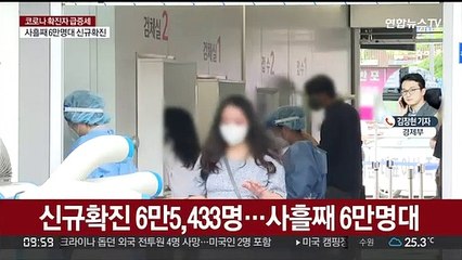 신규확진 6만5,433명…일요일 14주만에 최다