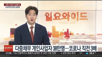 다중채무 개인사업자 38만명…코로나 직전 3배