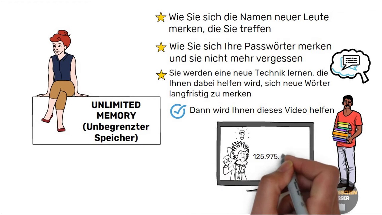 Wie Man Sich Dinge Schnell Merken Kann Und Nie Vergisst, Was Man Gelernt Hat
