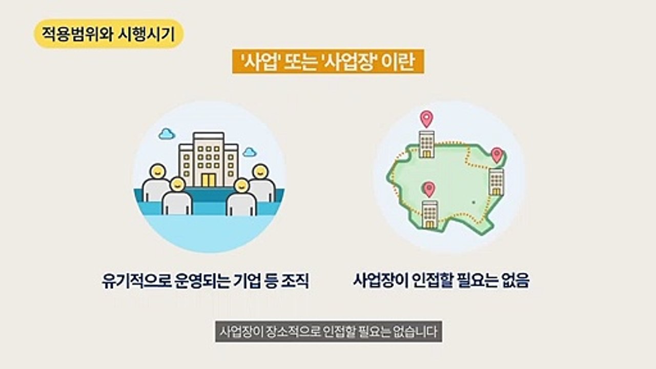 중대재해처벌법 제대로 파헤치기 - 4of6