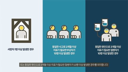 중대재해처벌법 제대로 파헤치기 - 2of6