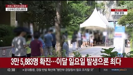 확진 3만 5,883명…입국자 PCR 1일 이내로
