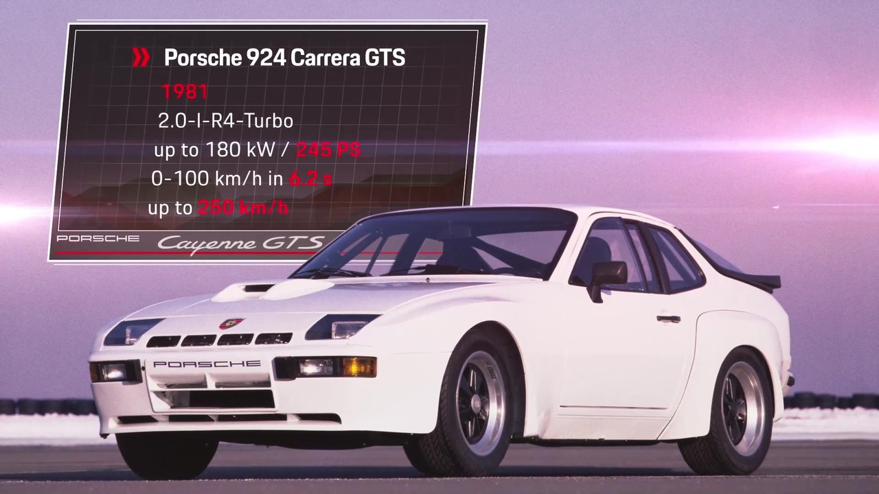 Gran Turismo Sport - from ‘Roadrunner' to the first GTS of the modern era