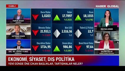 Dolar ve Euro haftaya nasıl başladı?