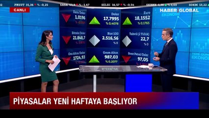 Petrol 100 doların altında