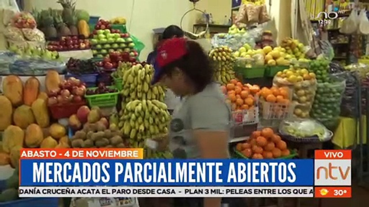 Mercados parcialmente abiertos