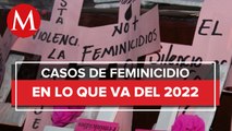 Puebla acumula 134 feminicidios durante primer semestre de 2022