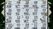 Michigan Lottery Detroit man wins $1M on scratch off ticket bought in