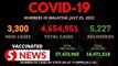 Covid-19 Watch: 3,300 new cases, nationwide ICU bed usage at 62.1%