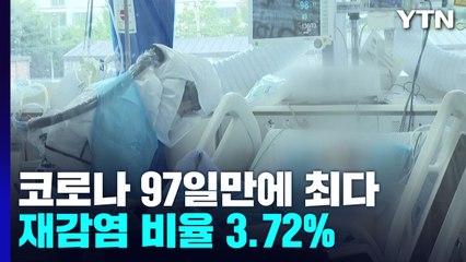 신규 환자 10만 명 육박...재감염 비율 3.72% / YTN