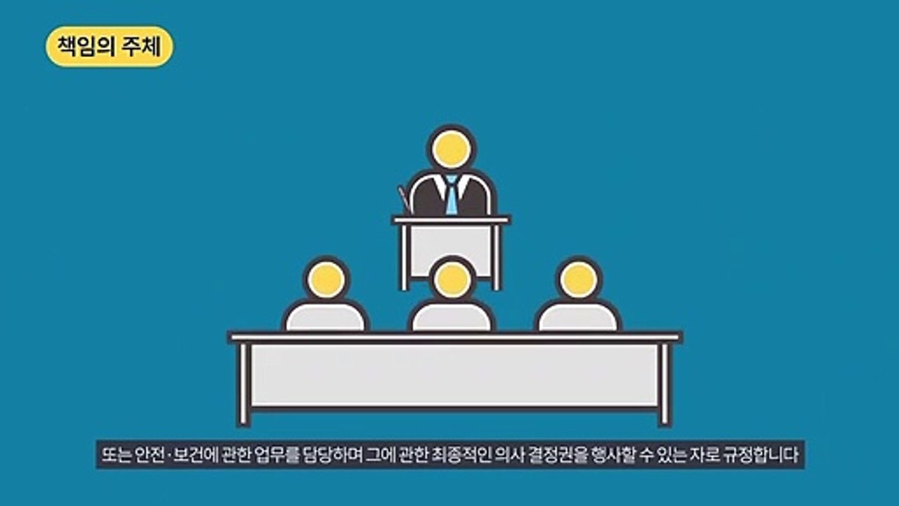 중대재해처벌법 제대로 파헤치기 - 3of6