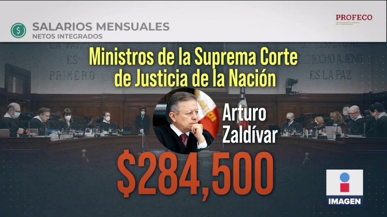 Profeco presenta a funcionarios que ganan más que el presidente López Obrador