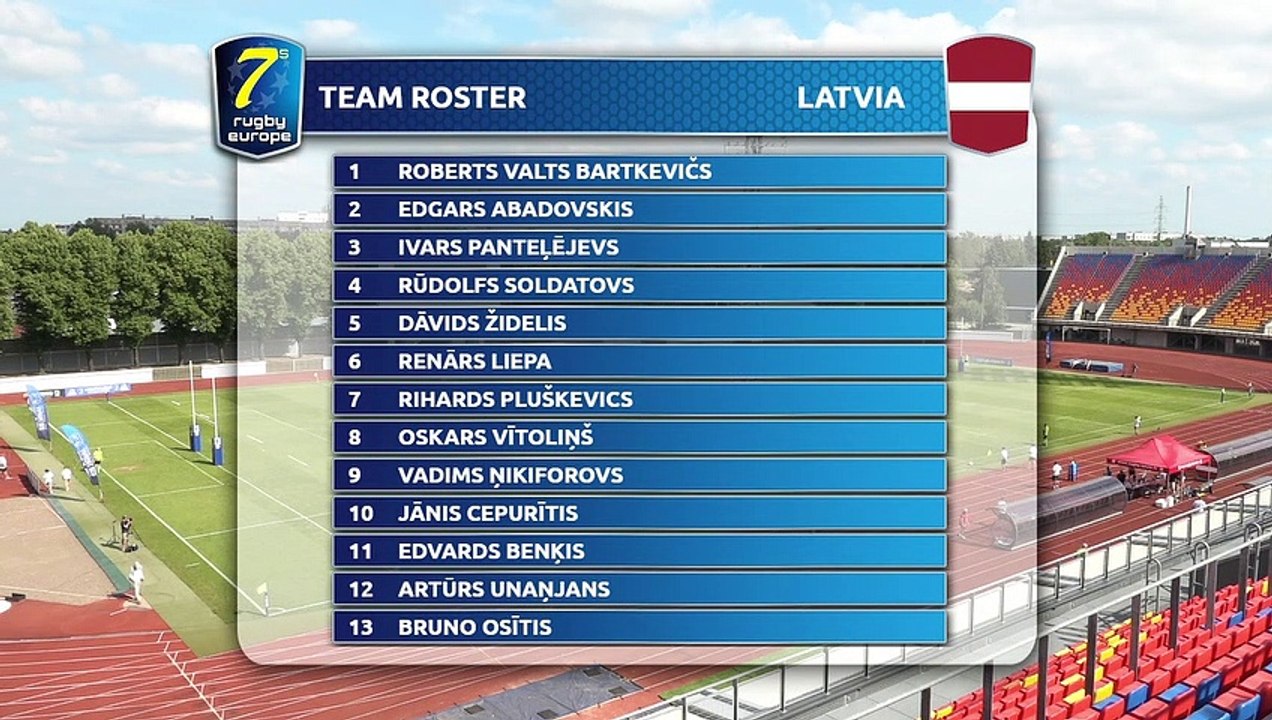 Latvia v Sweden