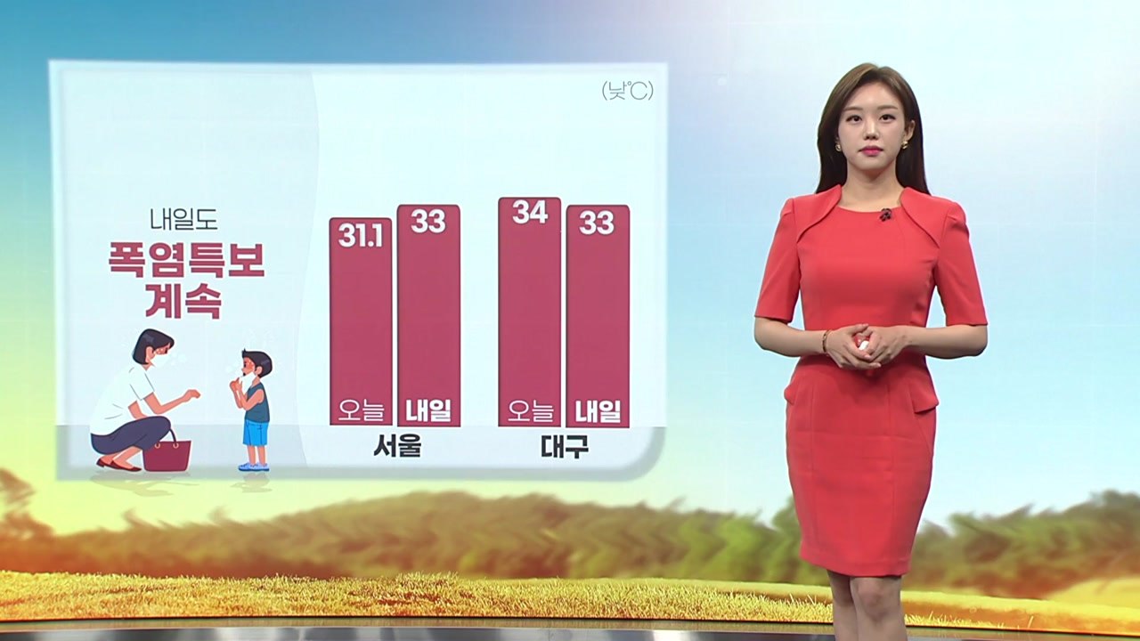 [날씨] 내일 대부분 지역에 폭염특보...전국 대체로 맑음 / YTN