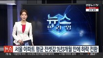 서울 아파트 평균 전셋값 3년3개월 만에 하락 전환