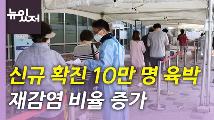 [뉴있저] 신규 확진 10만 명 육박...재감염 비율 증가 우려 / YTN