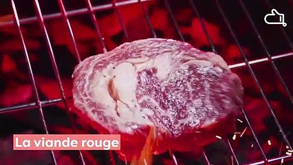 Aliments à ne pas manger chaleur S4046164