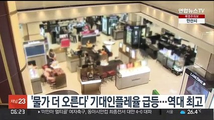 '물가 더 오른다' 기대인플레율 급등…역대 최고
