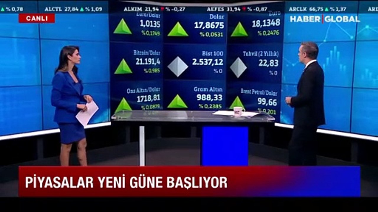Dolarda gözler Fed'de!