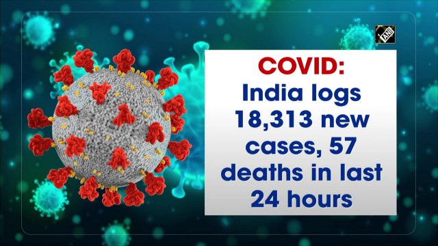 COVID: India logs 18,313 new cases, 57 deaths in last 24 hours