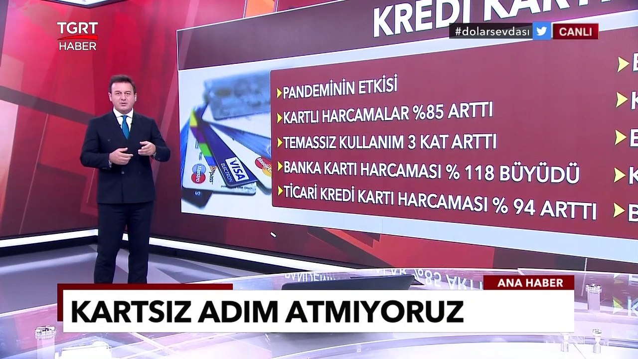 Analiz: Kredi Kartı Kullananlar Dikkat! İstatistiklerde Büyük Artış - Alper Altun ile TGRT Ana Haber
