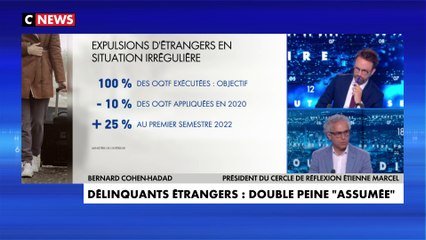 Bernard Cohen-Hadad : «Il y a un problème de responsabilité»